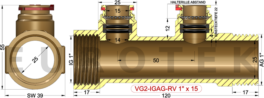 description